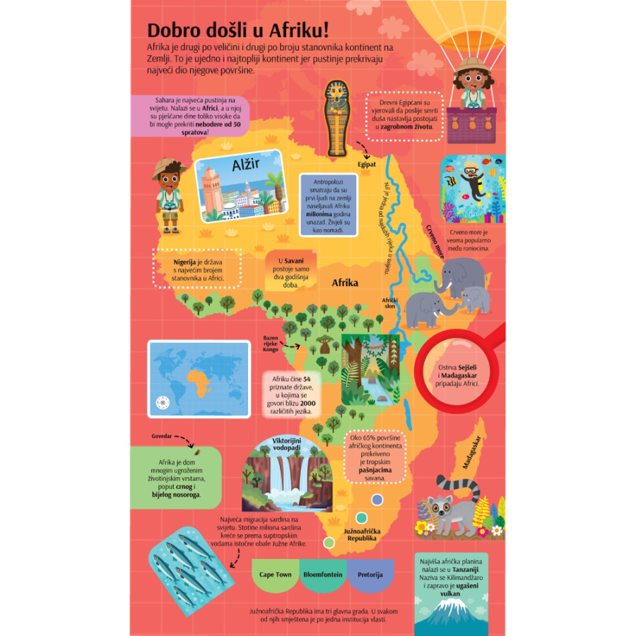 SLIKOVNICA ŽELIM ZNATI