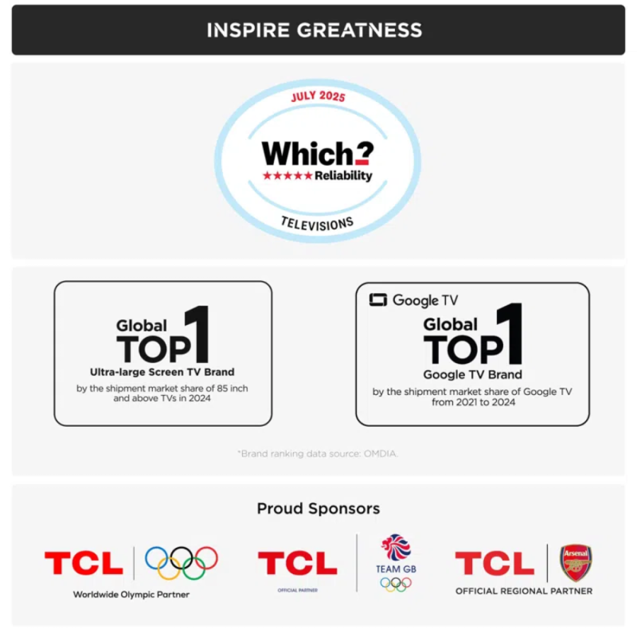 TV LED 65" TCL V6C GOOGLE TV 4K