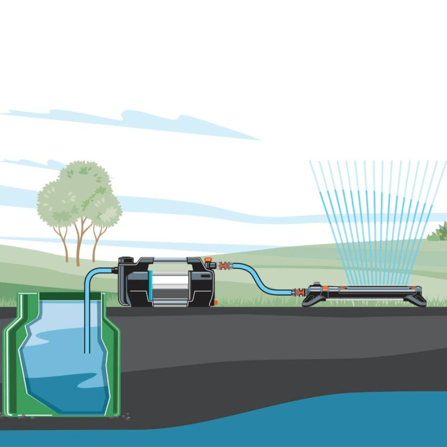 PUMPA ZA VODU VRTNA 900W 5600 GARDENA 0905720