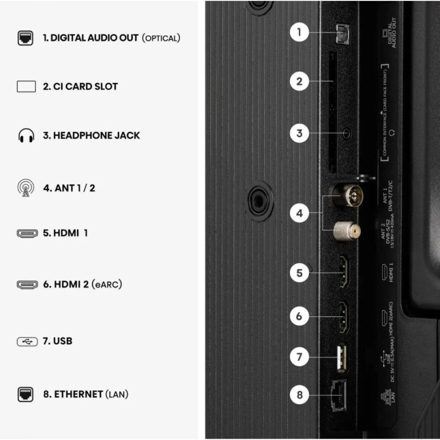 HISENSE TV LED 40" 40A4S