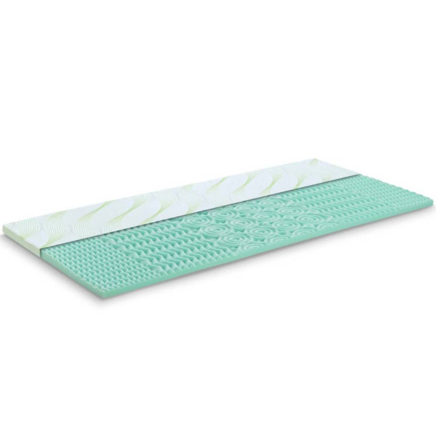 DORMEO NADMADRAC 70X190 ALOE VERA 5 ZONES