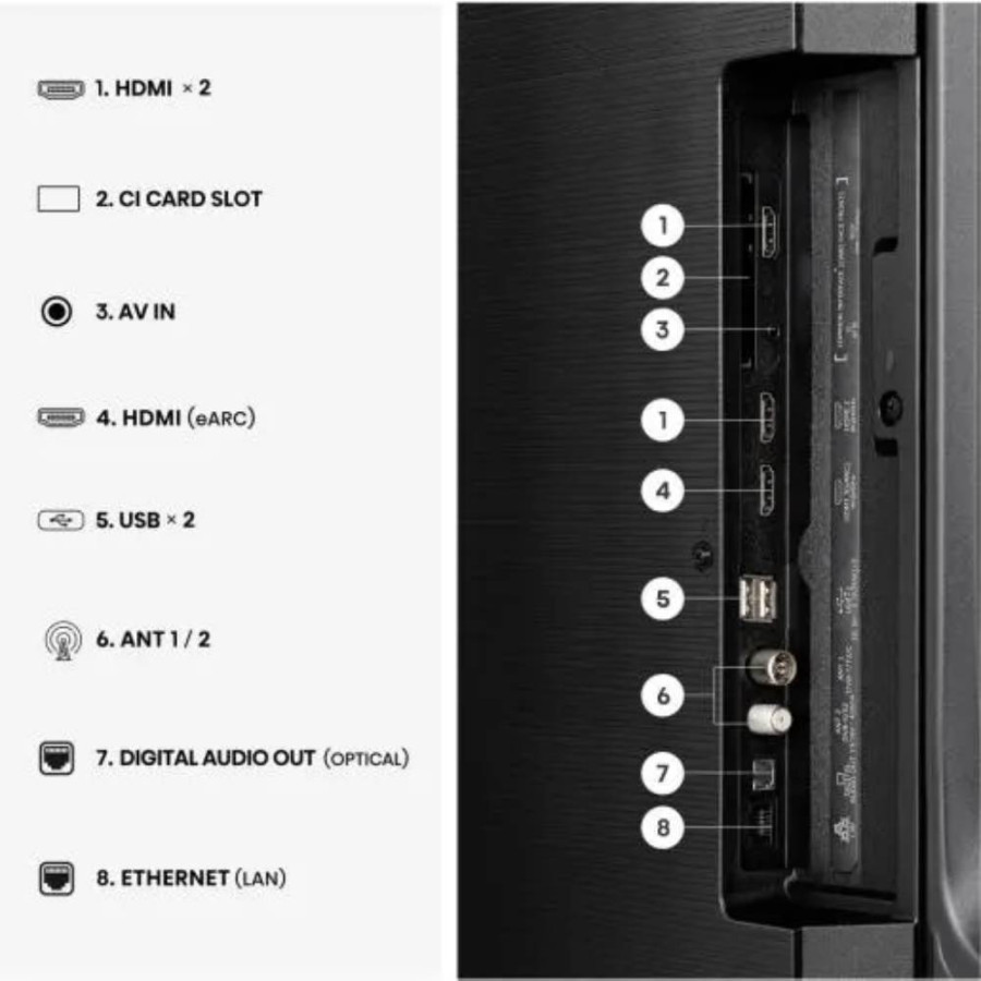 HISENSE TV LED 55" 55A6S