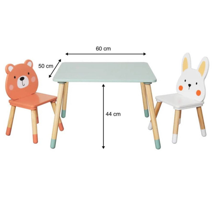 STO I STOLICE U SETU BEAR&BUNNY