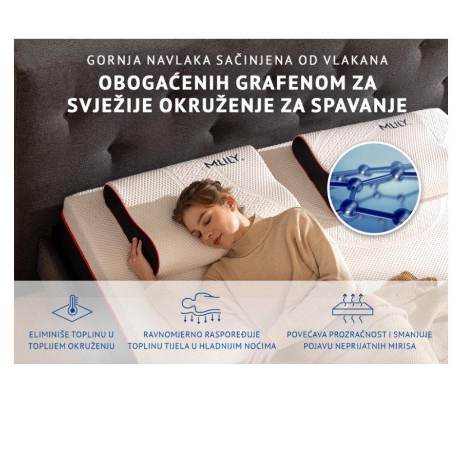 MLILY MADRAC 90X200  MATTRESS SUPREME II