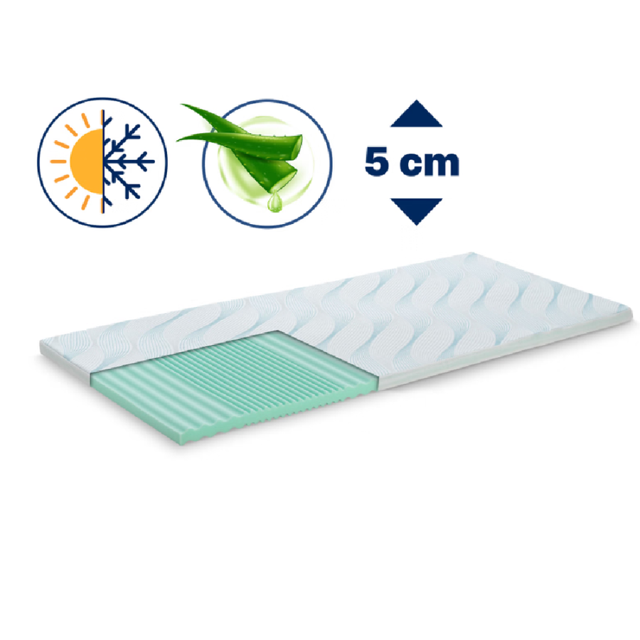 DORMEO NADMADRAC 70X190X5 2U1 ALOE VERA VITALIS TOPPER