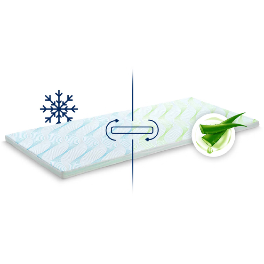 DORMEO NADMADRAC 70X190X5 2U1 ALOE VERA VITALIS TOPPER