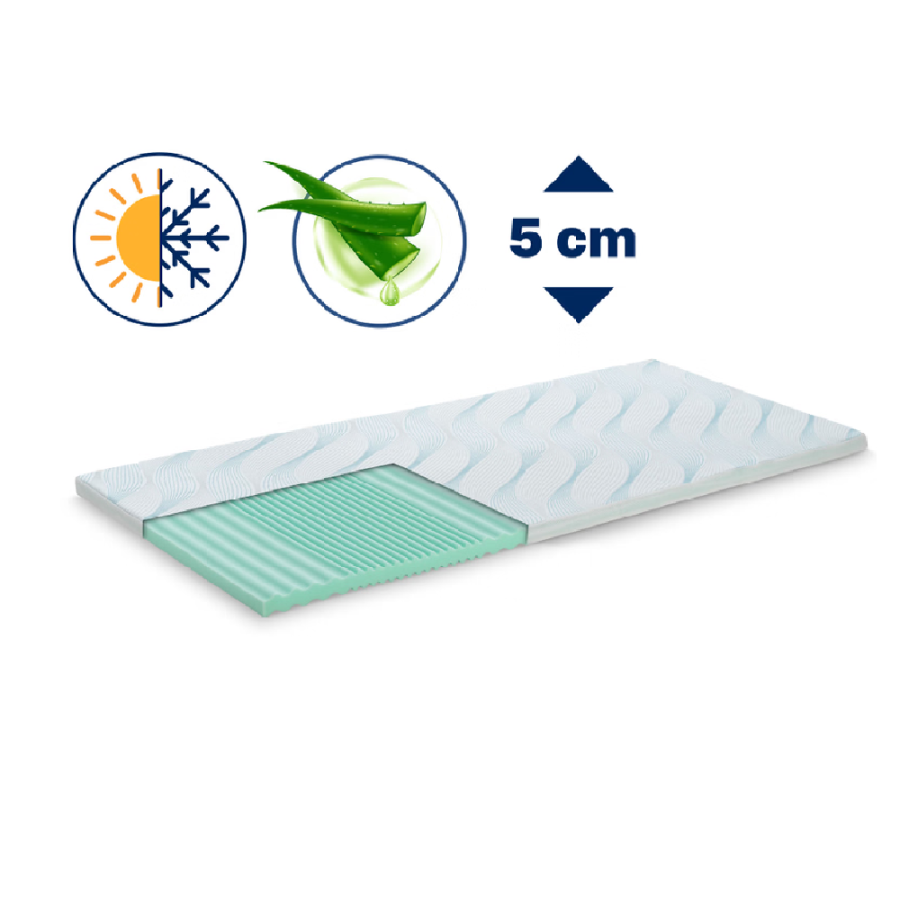 DORMEO NADMADRAC 80X200X5 2U1 ALOE VERA VITALIS TOPPER