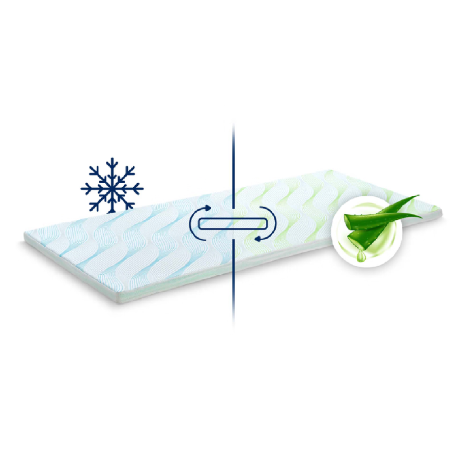 DORMEO NADMADRAC 80X200X5 2U1 ALOE VERA VITALIS TOPPER