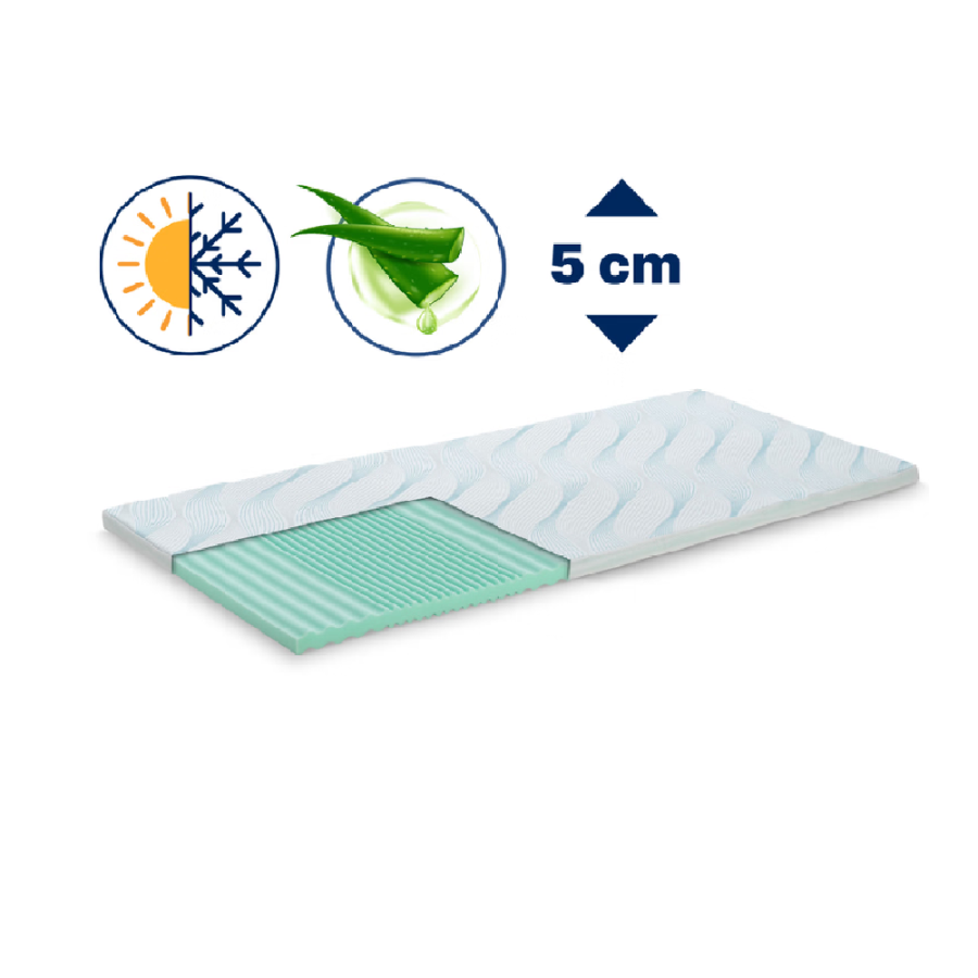 DORMEO NADMADRAC 180X200X5 2U1 ALOE VERA VITALIS TOPPER